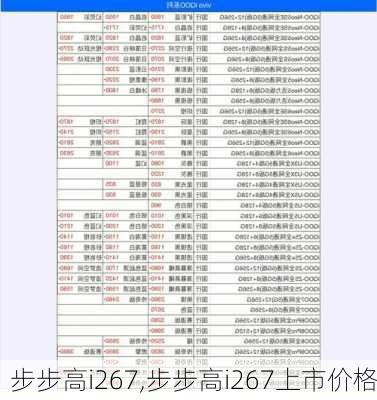 步步高i267,步步高i267上市价格