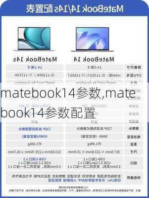 matebook14参数,matebook14参数配置