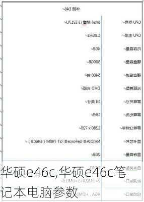 华硕e46c,华硕e46c笔记本电脑参数