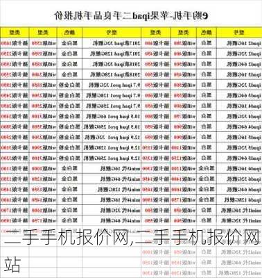 二手手机报价网,二手手机报价网站