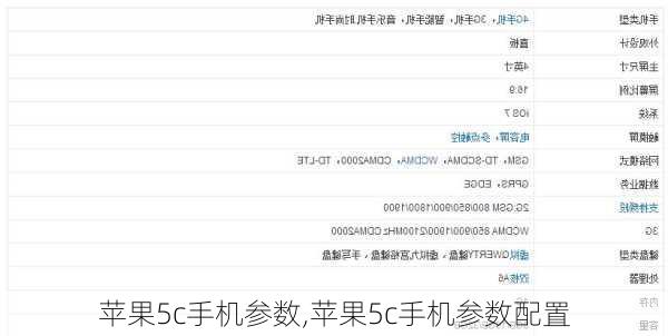 苹果5c手机参数,苹果5c手机参数配置