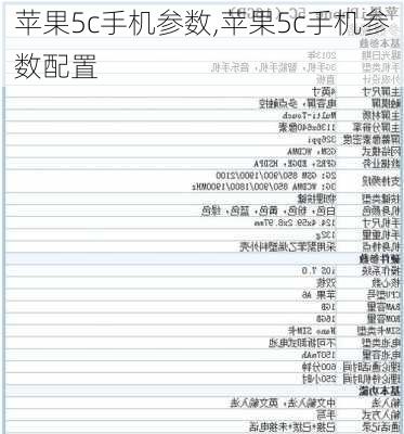 苹果5c手机参数,苹果5c手机参数配置