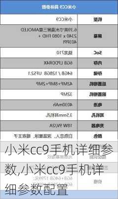 小米cc9手机详细参数,小米cc9手机详细参数配置