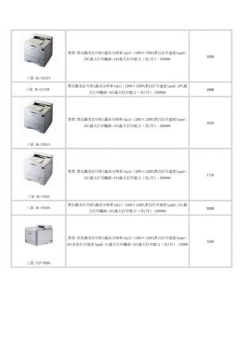 三星st66,三星ST66当年价格