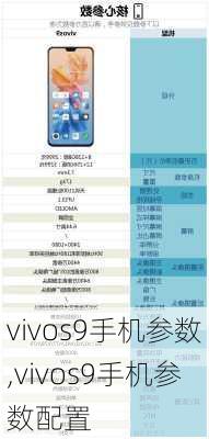 vivos9手机参数,vivos9手机参数配置