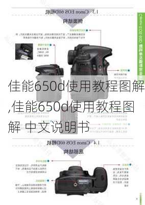 佳能650d使用教程图解,佳能650d使用教程图解 中文说明书