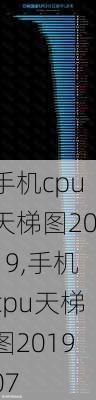 手机cpu天梯图2019,手机cpu天梯图201907