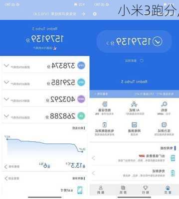小米3跑分,