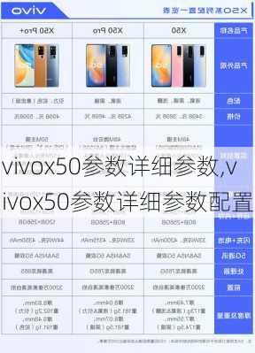 vivox50参数详细参数,vivox50参数详细参数配置