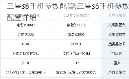 三星s6手机参数配置,三星s6手机参数配置详细