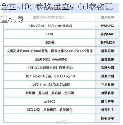 金立s10cl参数,金立s10cl参数配置机身