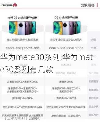 华为mate30系列,华为mate30系列有几款