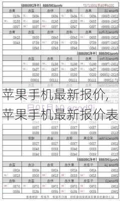 苹果手机最新报价,苹果手机最新报价表