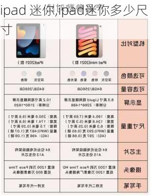 ipad 迷你,ipad迷你多少尺寸