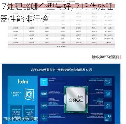 i7处理器哪个型号好,i713代处理器性能排行榜