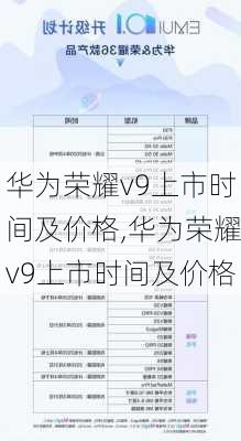 华为荣耀v9上市时间及价格,华为荣耀v9上市时间及价格