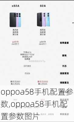 oppoa58手机配置参数,oppoa58手机配置参数图片