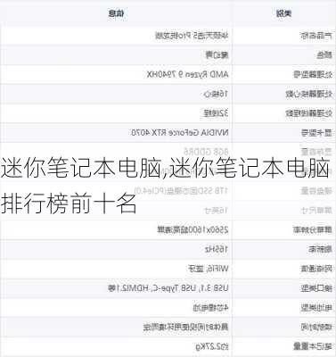 迷你笔记本电脑,迷你笔记本电脑排行榜前十名