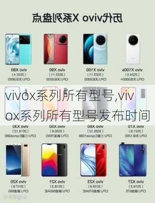 vivox系列所有型号,vivox系列所有型号发布时间