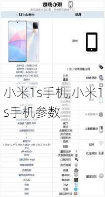 小米1s手机,小米1s手机参数