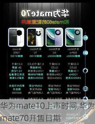 华为mate10上市时间,华为mate70开售日期