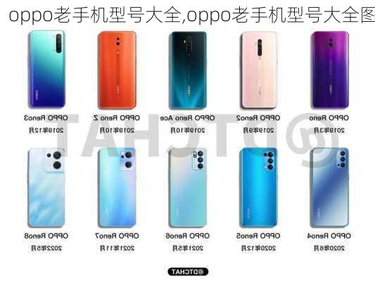 oppo老手机型号大全,oppo老手机型号大全图