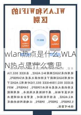 wlan热点是什么,WLAN热点是什么意思