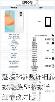 魅族5s参数详细参数,魅族5s参数详细参数对比
