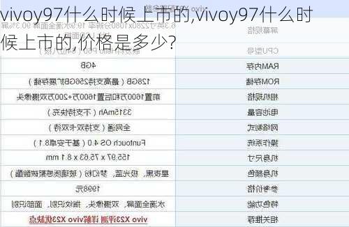 vivoy97什么时候上市的,vivoy97什么时候上市的,价格是多少?