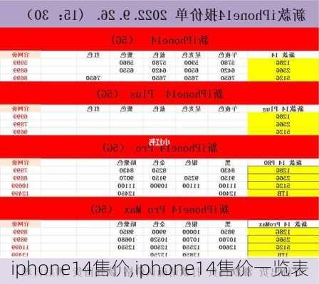 iphone14售价,iphone14售价一览表