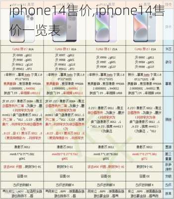 iphone14售价,iphone14售价一览表