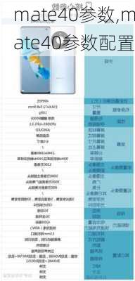 mate40参数,mate40参数配置