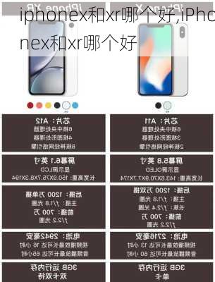 iphonex和xr哪个好,iPhonex和xr哪个好