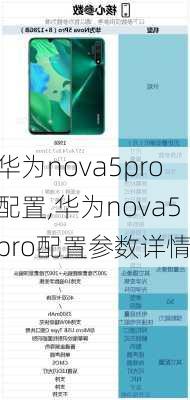 华为nova5pro配置,华为nova5pro配置参数详情