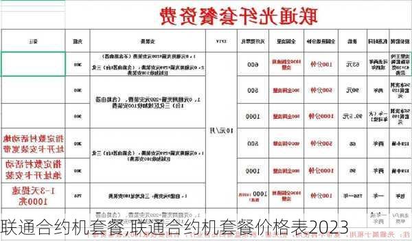 联通合约机套餐,联通合约机套餐价格表2023