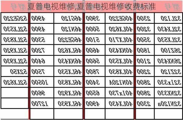 夏普电视维修,夏普电视维修收费标准