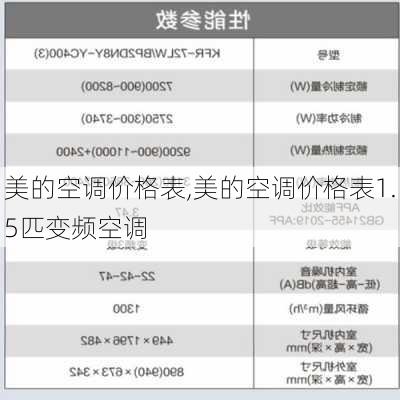 美的空调价格表,美的空调价格表1.5匹变频空调