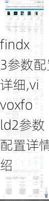 findx3参数配置详细,vivoxfold2参数配置详情介绍