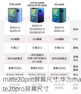 mate20pro屏幕尺寸,华为mate20pro屏幕尺寸