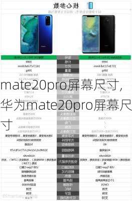 mate20pro屏幕尺寸,华为mate20pro屏幕尺寸