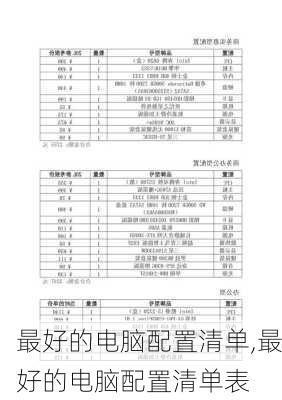 最好的电脑配置清单,最好的电脑配置清单表