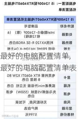 最好的电脑配置清单,最好的电脑配置清单表