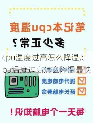 cpu温度过高怎么降温,cpu温度过高怎么降温最快