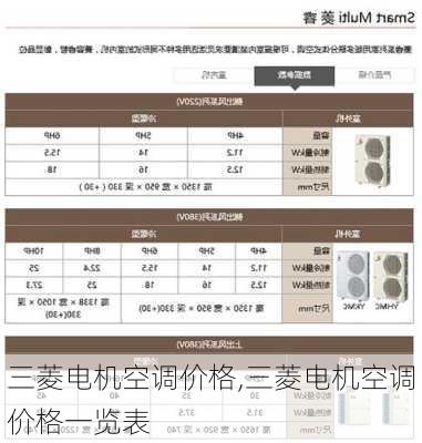 三菱电机空调价格,三菱电机空调价格一览表