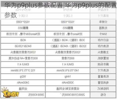 华为p9plus参数配置,华为p9plus的配置参数