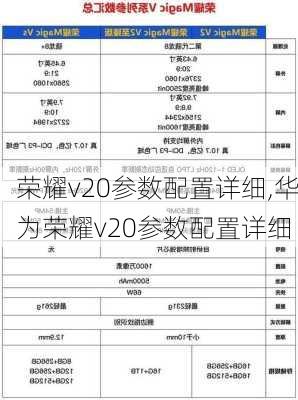 荣耀v20参数配置详细,华为荣耀v20参数配置详细