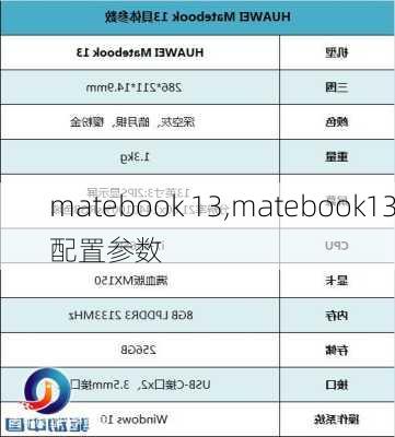 matebook 13,matebook13配置参数