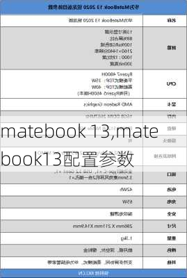 matebook 13,matebook13配置参数