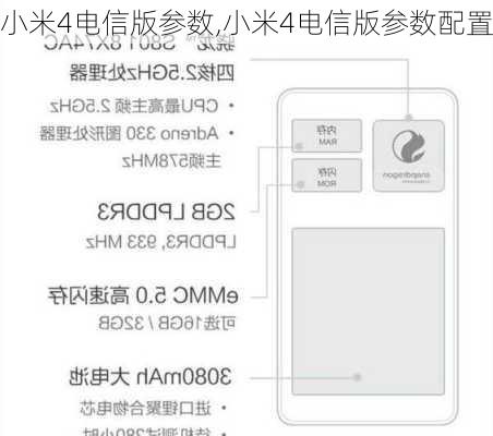 小米4电信版参数,小米4电信版参数配置