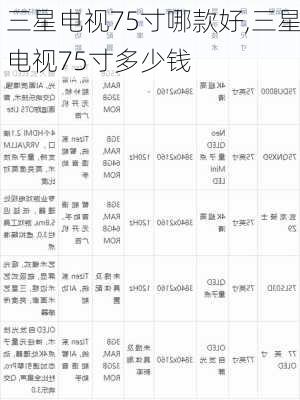 三星电视75寸哪款好,三星电视75寸多少钱